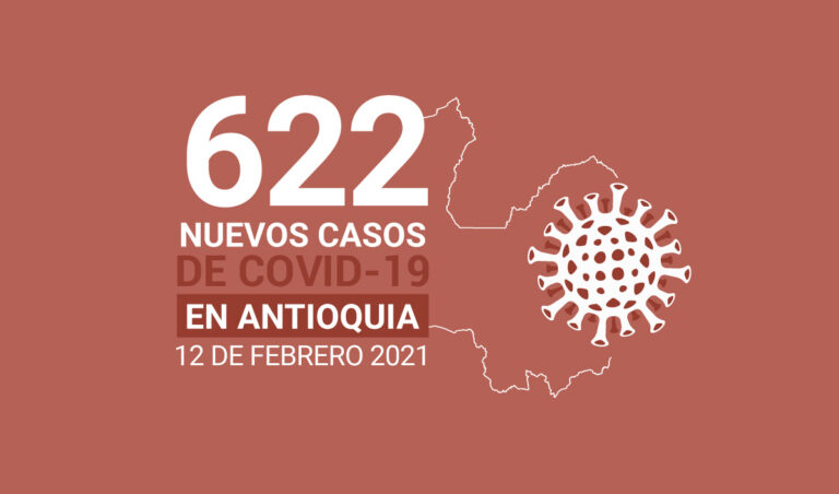 Nuevos casos de COVID-19 en Antioquia este viernes 12 de febrero