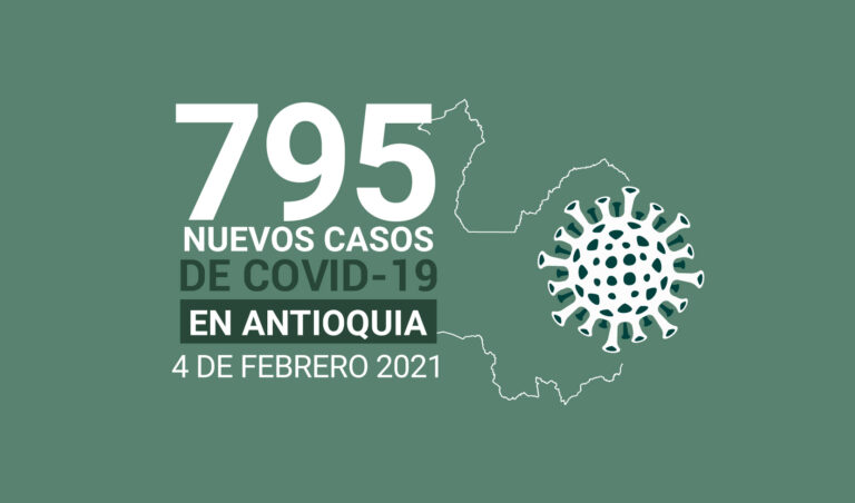 Nuevos casos de COVID-19 en Antioquia este jueves 4 de febrero