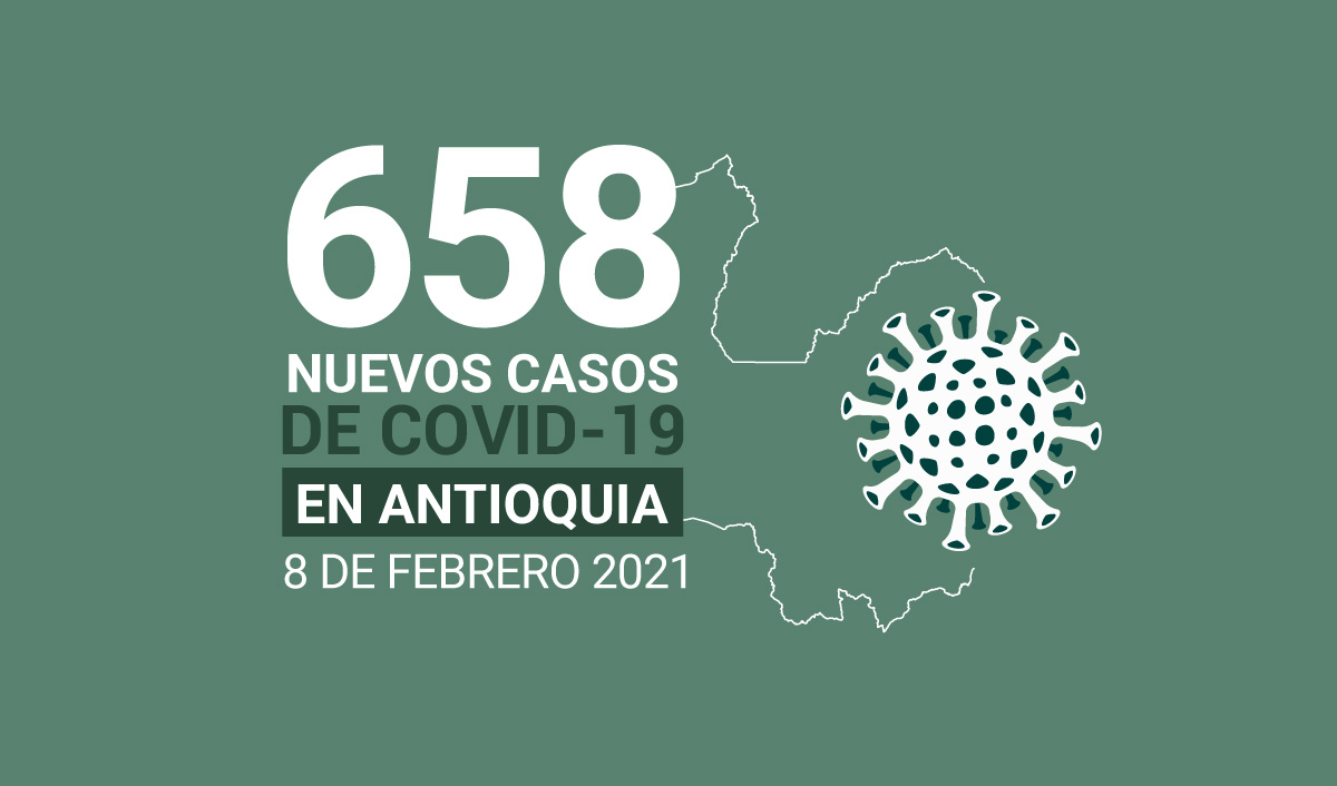 Casos de COVID-19 en ANTIOQUIA FEBRERO 8