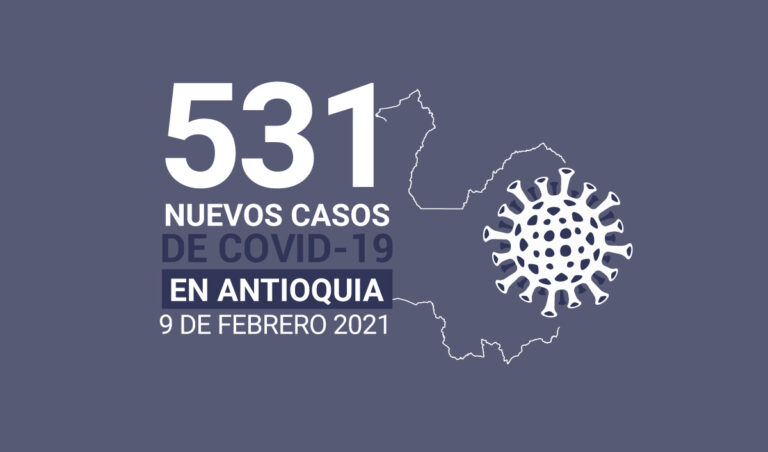 Nuevos casos de COVID-19 en Antioquia este martes 9 de febrero