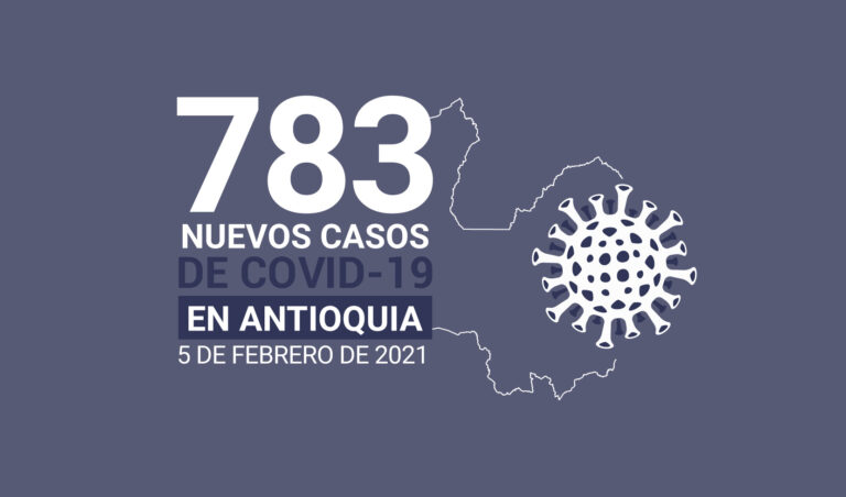 Nuevos casos de COVID-19 en Antioquia este viernes 5 de febrero