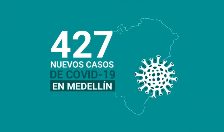 Registro de casos de COVID-19 en Medellín este viernes 5 de febrero