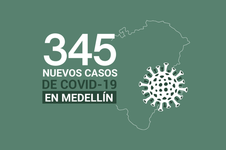 Registro de casos de COVID-19 en Medellín este viernes 26 de febrero