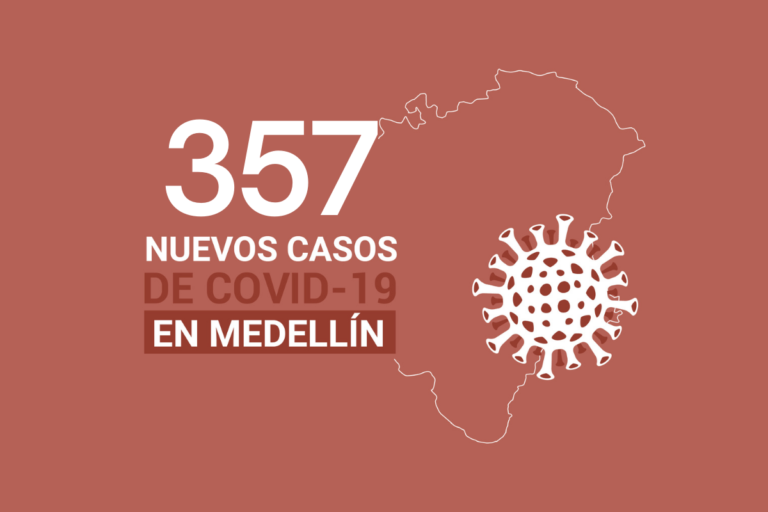 Registro de casos de COVID-19 en Medellín este lunes 8 de febrero