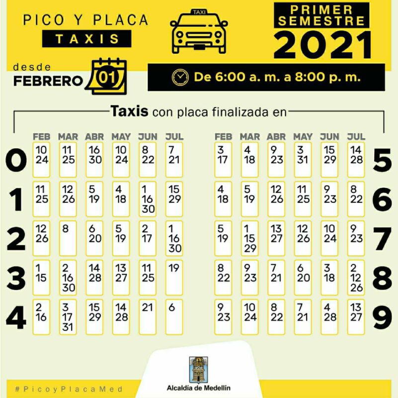 Pico y placa para taxis en Medellín