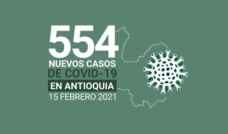 Nuevos casos de COVID-19 en Antioquia este lunes 15 de febrero