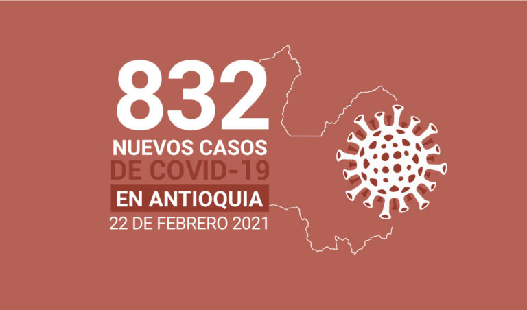Nuevos casos de COVID-19 en Antioquia este lunes 22 de febrero