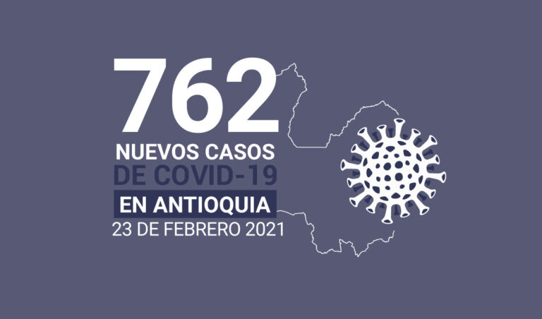 Nuevos casos de COVID-19 en Antioquia este martes 23 de febrero