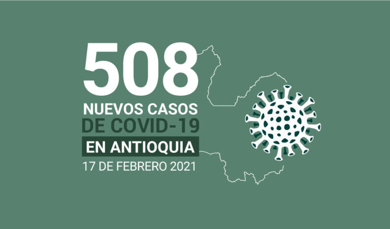 Nuevos casos de COVID-19 en Antioquia este miércoles 17 de febrero