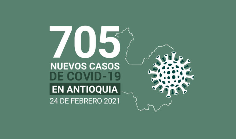 Nuevos casos de COVID-19 en Antioquia este miércoles 24 de febrero