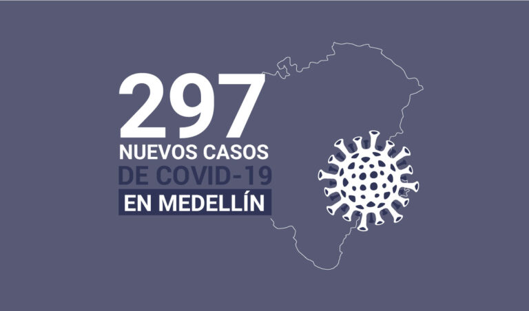 Registro de casos de COVID-19 en Medellín este jueves 18 de febrero