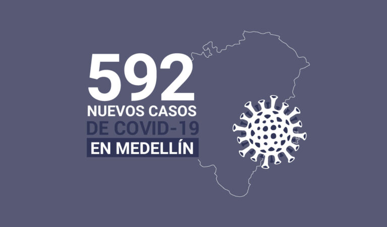 Registro de casos de COVID-19 en Medellín este martes 23 de febrero