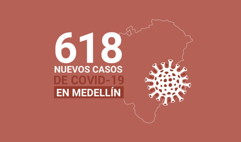 Registro de casos de COVID-19 en Medellín este miércoles 24 de febrero