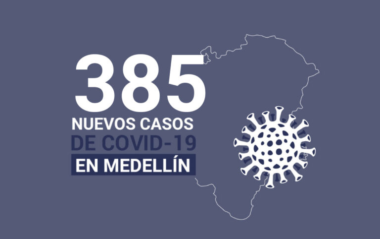 Registro de casos de COVID-19 en Medellín este lunes 15 de febrero