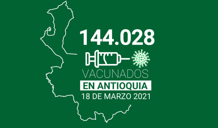 Antioquia ya cuenta con 144.028 personas vacunadas