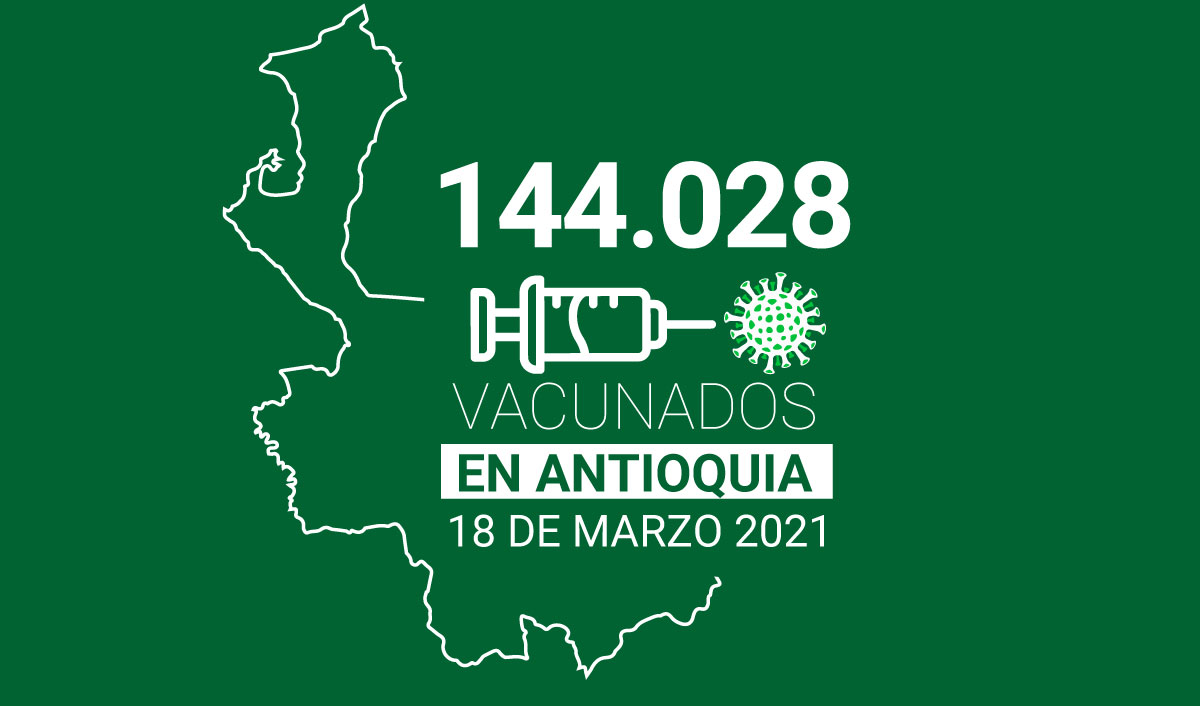 Antioquia ya cuenta con 144.028 personas vacunadas