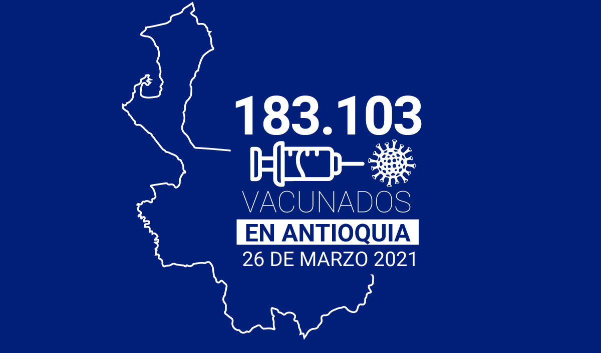 Balance de vacunación contra en Antioquia: 176.574 dosis contra el COVID-19