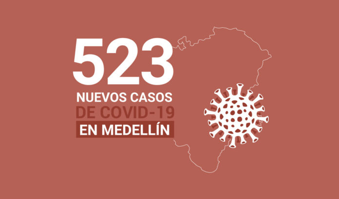 Nuevos contagios de COVID19 en Medellín para el viernes 19 de marzo