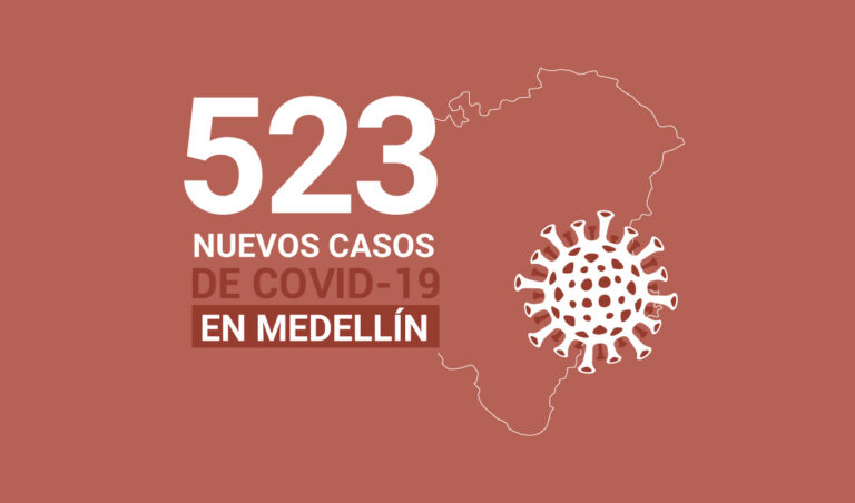 Nuevos contagios de COVID19 en Medellín para el viernes 19 de marzo