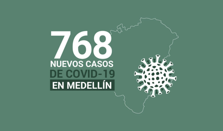 Reporte de casos COVID19 en Medellín para el martes 23 de marzo