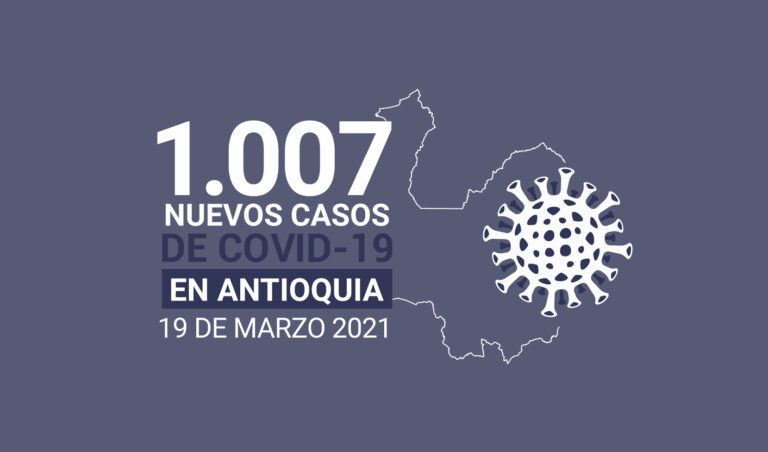 Reporte de casos COVID19 en Antioquia para el viernes 19 de marzo