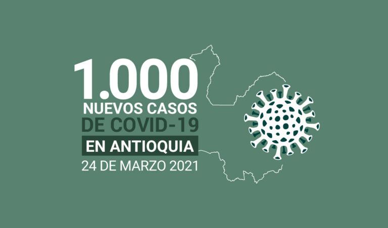 Reporte de casos COVID19 en Antioquia para el miércoles 24 de marzo