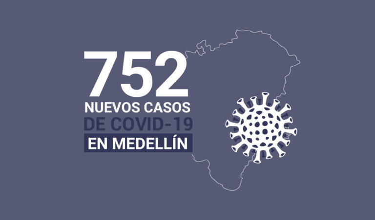 Nuevos contagios de COVID19 en Medellín para el miércoles 24 de marzo