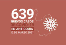 Contagios de COVID-19 en Antioquia para el viernes 12 de marzo