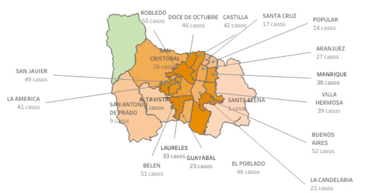 Registro de casos de COVID-19 en Medellín este lunes 8 de marzo