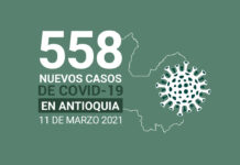 Nuevos casos de COVID-19 en Antioquia para el jueves 11 de marzo