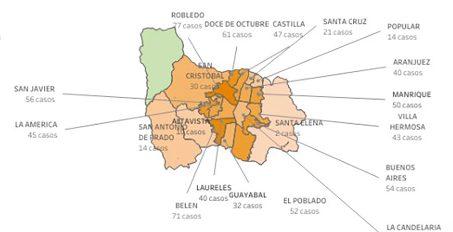 Registro de casos de COVID-19 en Medellín este domingo 7 de marzo