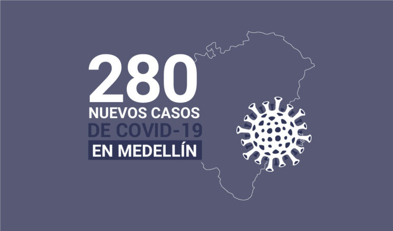 Registro de casos de COVID-19 en Medellín este domingo 7 de marzo