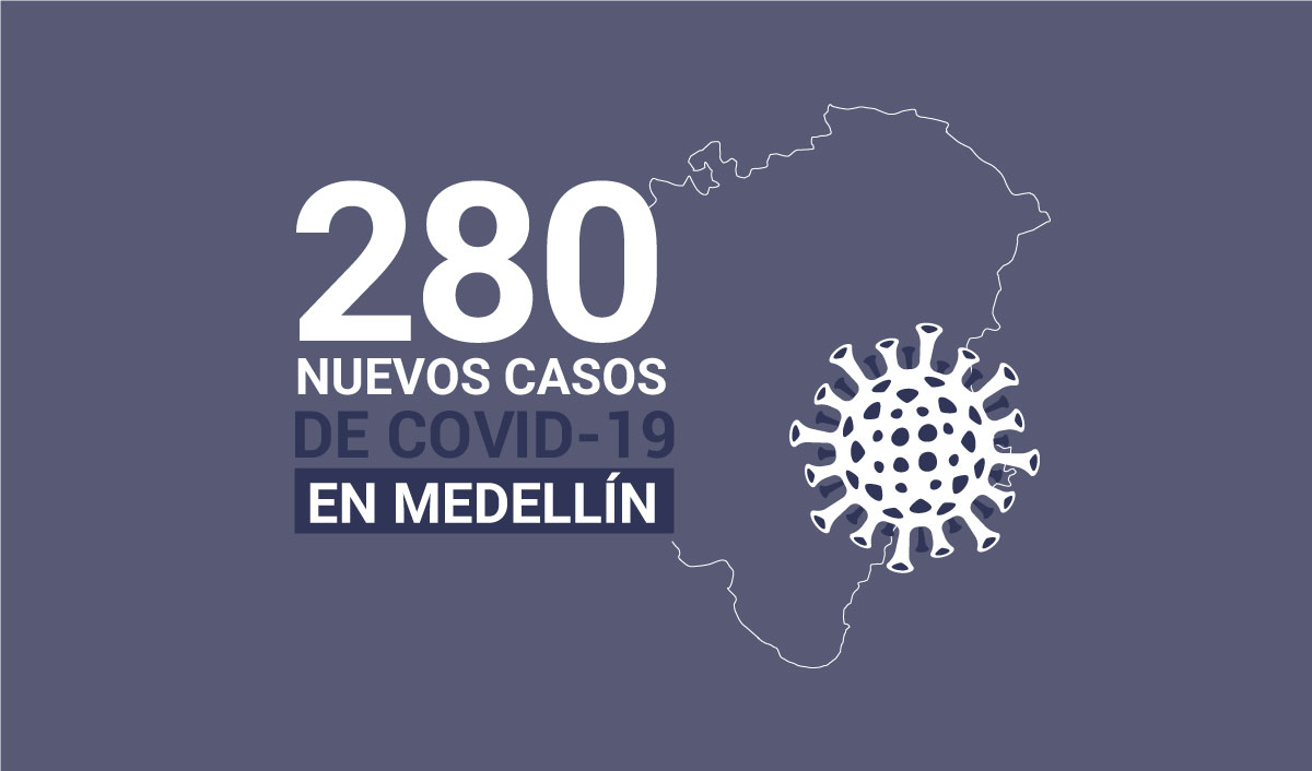 Registro de casos de COVID-19 en Medellín este domingo 7 de marzo