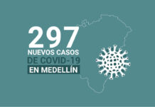 Registro de casos de COVID-19 en Medellín este miércoles 10 de marzo