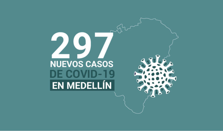 Registro de casos de COVID-19 en Medellín este miércoles 10 de marzo