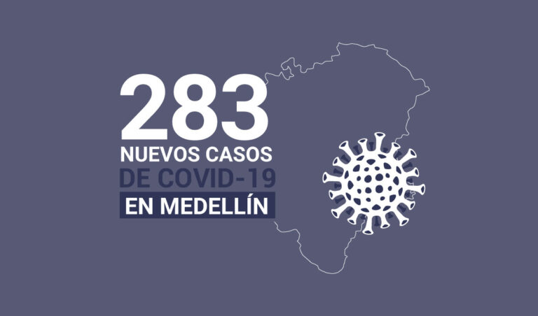 Registro de casos de COVID-19 en Medellín este lunes 8 de marzo