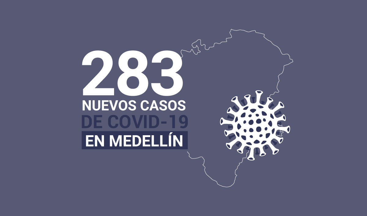 Registro de casos de COVID-19 en Medellín este lunes 8 de marzo