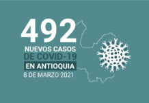 Nuevos casos de COVID-19 en Antioquia para el lunes 8 de marzo