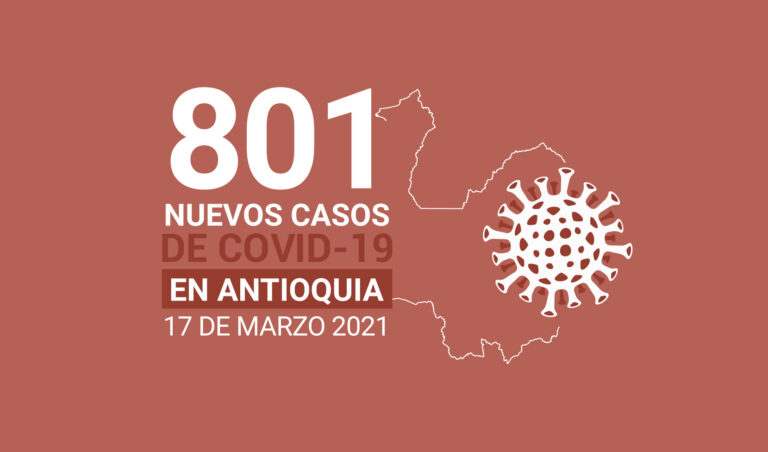 Nuevos contagios de COVID19 en Antioquia para el miércoles 17 de marzo