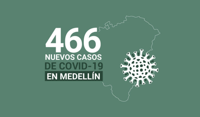 Nuevos contagios de COVID19 en Medellín este miércoles 17 de marzo