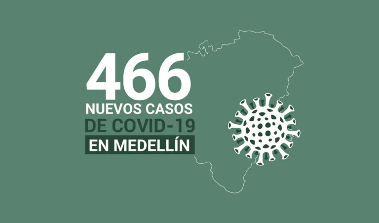 Nuevos contagios de COVID19 en Medellín este miércoles 17 de marzo