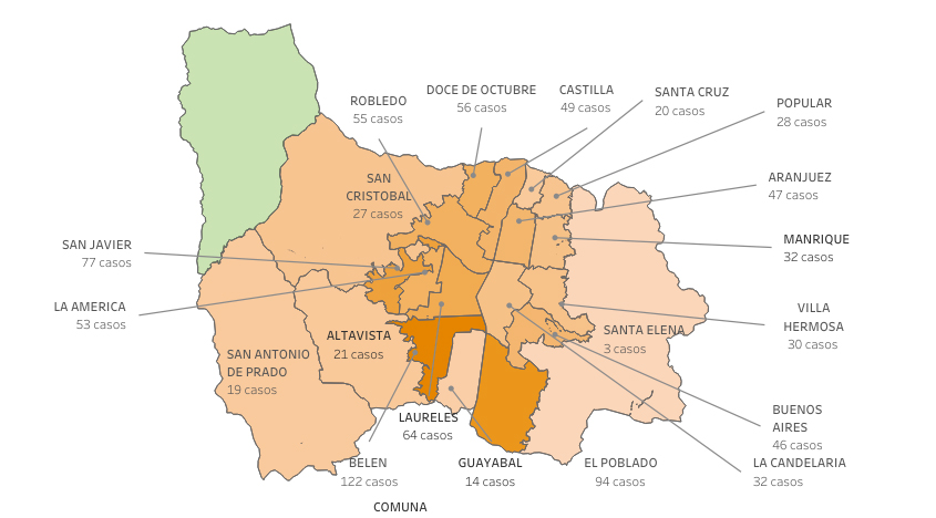 Reporte de casos de COVID19 en Medellín para el jueves 18 de marzo