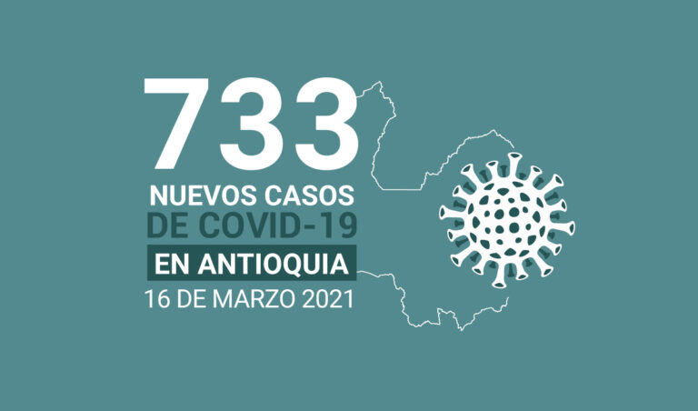 Reporte de casos en Antioquia de COVID19 para el martes 16 de marzo