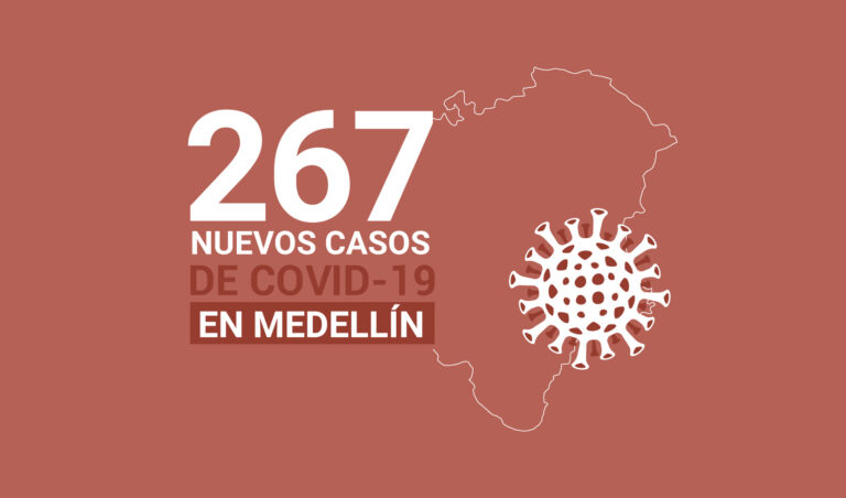 Registro de casos de COVID-19 en Medellín este jueves 4 de marzo