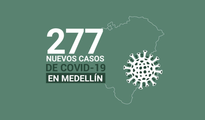 Casos de convid-19 en Medellín 5 de marzo