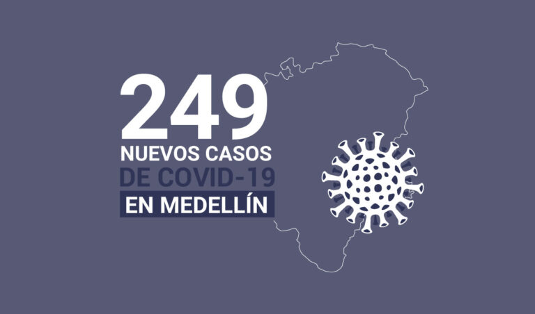 Registro de casos de COVID-19 en Medellín este martes 2 de marzo