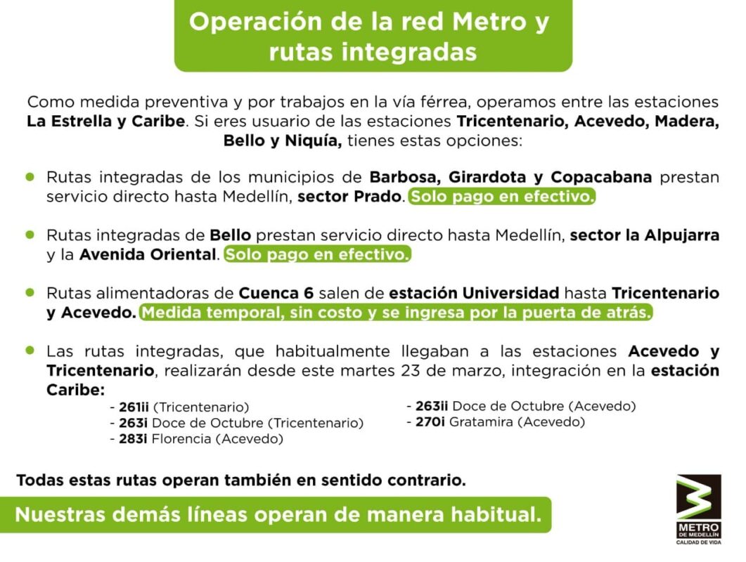 Conozca en la imagen la operación de la red Metro y sus rutas integradas.