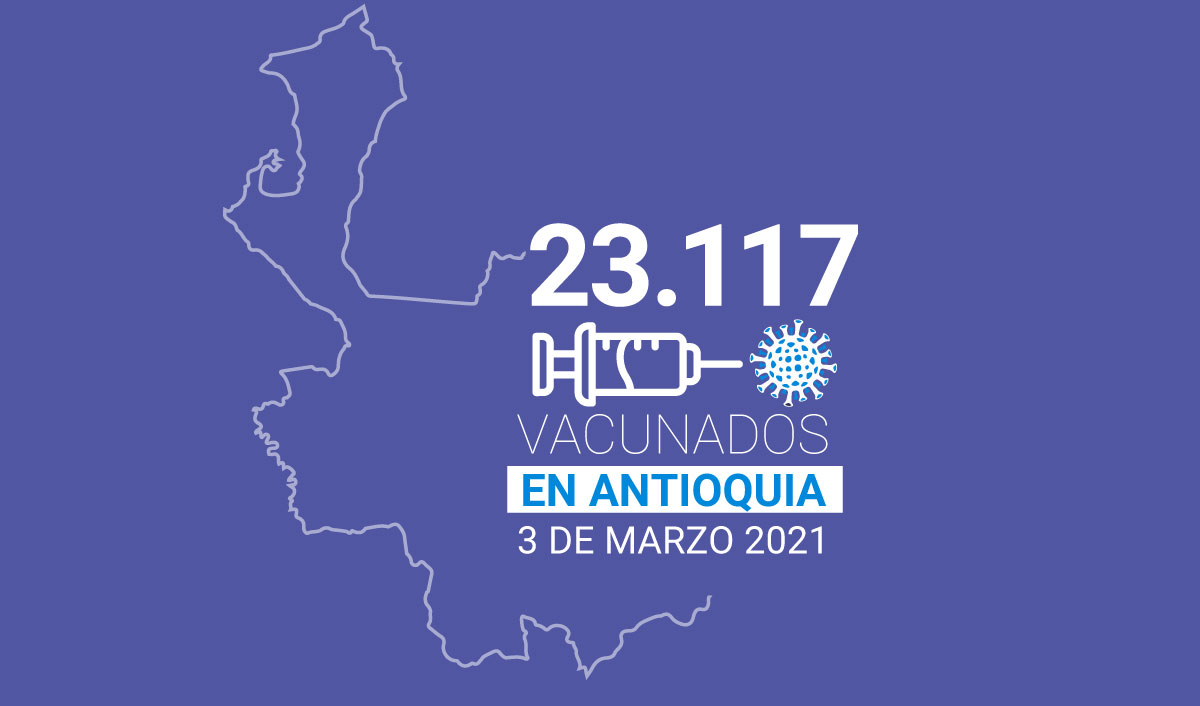 cómo va la vacunación en Antioquia Al 3 de marzo