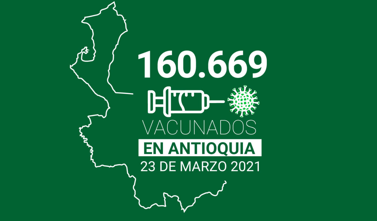 Vacunacion en Antioquia contra COVID19 22 de marzo de 2021