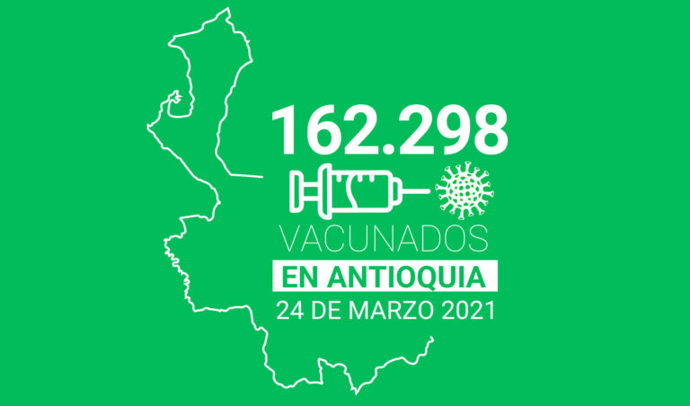 Aplicación de dosis de vacunas anti COVID19 en Antioquia se ubica en 84.5%